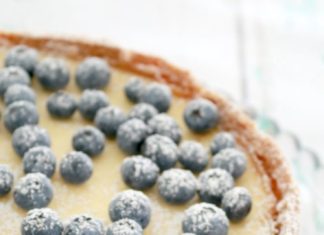 Birthday Cake : This is the PERFECT Classic New York Baked Cheesecake recipe – it’s absolute…