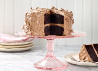 Birthday Cake : 5 Stunning Cakes with Sky-High Fan Reviews