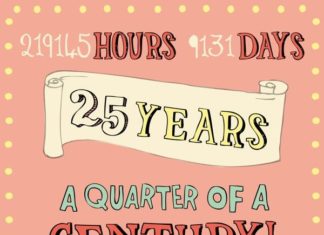Birthday Quotes : Happy 25th Birthday Cards (12)