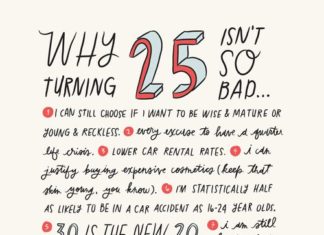 Birthday Quotes : Sigh. I'll need to remind this to myself this October.