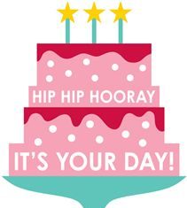 Birthday Quotes : Silhouette Online Store – View Design #32366: it’s your day cake