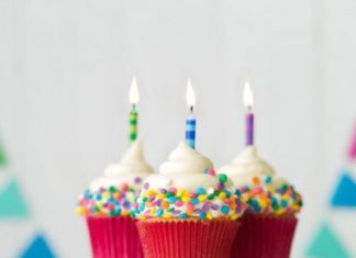 Happy Birthday Wiches : Happy Birthday.