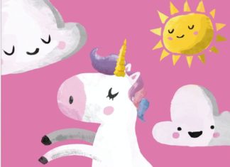 Happy Birthday Wiches : Happy Birthday