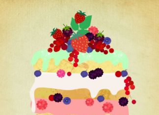 Birthday Inspiration: Happy Birthday