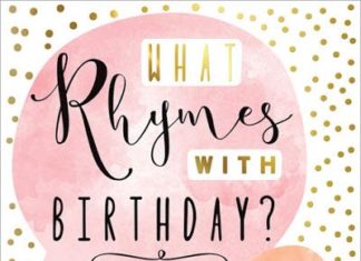 Birthday Inspiration: Happy Birthday