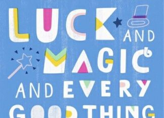 Birthday Inspiration: Happy Birthday!