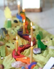 Birthday Inspiration: Fräulein Otten: Oskars Geburtstag