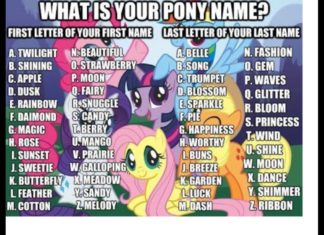 Birthday Decoration : The Wagner Bulletin: How to: Throw An Affordable My Little Pony Party (Free Prin…