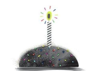 Birthday Inspiration: Happy Birthday