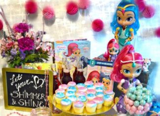 Birthday Party : 4 Simple Steps to a Girly Party your Daughter will Adore – Perfect for a little …