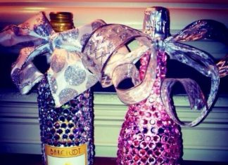 Birthday Gifts Inspiration : 21st Birthday Gift Ideas | Her Campus