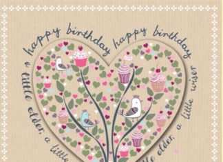 Birthday Inspiration: Happy Birthday