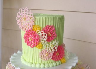 Birthday Cake : Springtime Chocolate Flowers on Buttercream! Blog Tutorial-MyCakeSc…