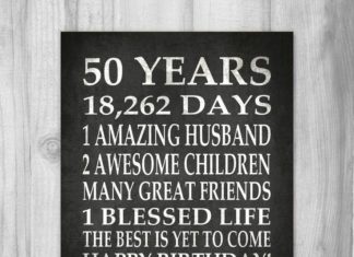 Birthday Decoration : 50th BIRTHDAY Party Gift Personalized 50 by PrintsbyChristine