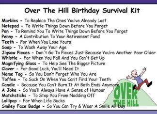 Birthday Decoration : 50th birthday cards for men – Google Search