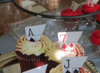 Birthday Decoration : Cupcakes at an Alice in Wonderland Party #aliceinwonderland #partycupcakes