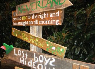 Birthday Decoration : Customized Directional Sign Wooden Mile Marker Peter Pan Neverland for a Nursery…