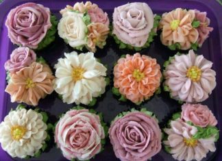 Birthday Decoration Ideas : Cupcake