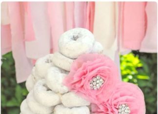 Birthday Decoration Ideas : Sugar & Spice Birthday Party Ideas | Photo 2 of 13 | Catch My Party