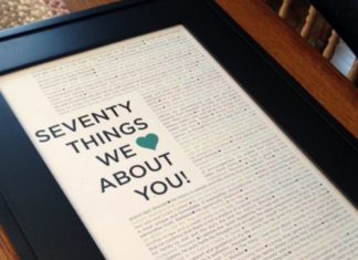 Birthday Decoration Ideas : While I know it isn't the case for everyone, I've been incredibly blesse…