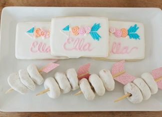 Birthday Decoration : Kids Birthday Party Ideas, Maternity Photography, Kids Crafts …