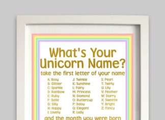 Birthday Decoration : Rainbow Unicorn Party // Unicorn Name // Unicorn by NothingPanda