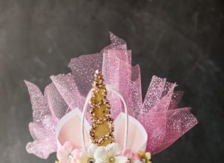 Birthday Decoration : Transform a plain white gift bag into a magical, unicorn themed gift bag with th…