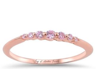 Birthday Gifts Ideas : 14K Rose Gold 1.4TCW Russian Lab Diamond Ring