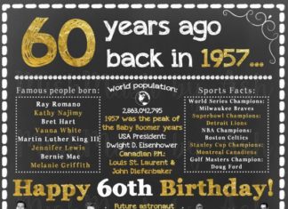 Birthday Gifts Inspiration : 1957 Birthday Sign 60th Birthday Sign Back in by mishmashbyash