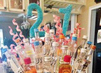 Birthday Gifts Inspiration : 20 Ideas to Choose a Great Gift for Your Best Friend