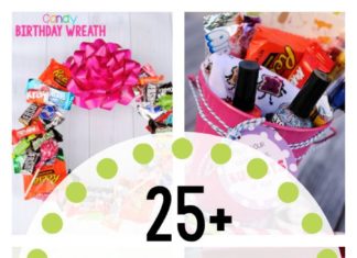 Birthday Gifts Inspiration : 25 Amazing Fun Birthday Gift Ideas for Friends