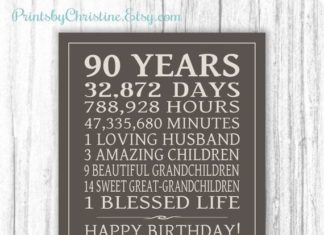 Birthday Gifts Inspiration : 90th BIRTHDAY GIFT Sign Print Personalized Art Mom Dad Grandma Birthday Grandpa …