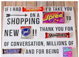 Birthday Gifts Inspiration : Birthday Card Candy Gram! Such a fun twist on the traditional birthday card. Fre…