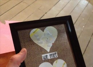 Birthday Gifts Inspiration : Birthday gift for my man! Could be a story of us idea (Diy Gifts For Christmas)