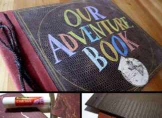 Birthday Gifts Inspiration : Cute gift ideas for your love.