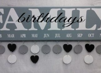 Birthday Gifts Inspiration : Family Birthday Boards. $34.95 This listing is for a completed board. INCLUDES…