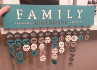 Birthday Gifts Inspiration : J’aime cette photo sur Deco.fr ! Et vous ?