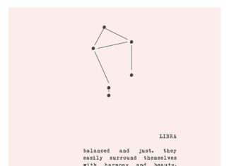 Birthday Gifts Inspiration : Libra Constellation typographie Print Zodiac par Riverwaystudios
