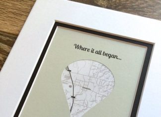 Birthday Gifts Inspiration : Où It tout a commencé – Etsy