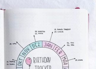 Birthday Gifts Inspiration : No one wants to pay for rush shipping on a last-minute gift. Mail cards and pres…