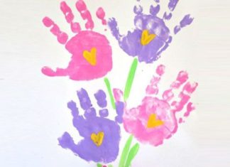 Birthday Gifts Inspiration : Printable Handprint Mother’s Day Poem | Easy Mothers Day Crafts for Toddlers t…