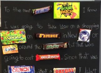 Birthday Gifts Inspiration : Teenage candy board. White pencil on black painted canvas. Great Birthday gift f…