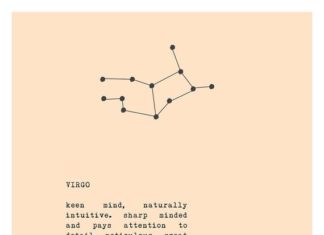Birthday Gifts Inspiration : Virgo Constellation typographie Print Zodiac par Riverwaystudios
