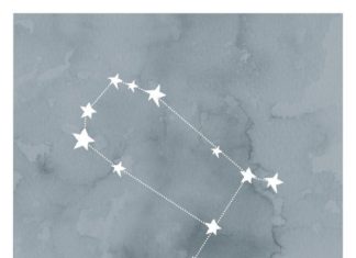 Birthday Gifts Inspiration : Gemini Zodiac Constellation 8×10 Instant Download by FebruaryLane