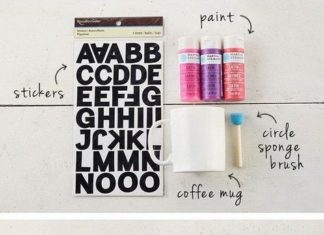 Birthday Gifts Inspiration : cool Idées cadeaux pour la fête des mères 2017 – 20+ Mother's Day Crafts …