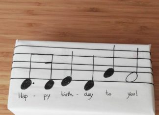 Birthday Gifts Inspiration : happy birthday gift wrapping …