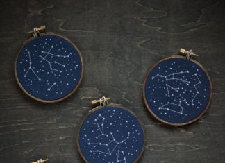 Birthday Gifts Inspiration : oh my stars!