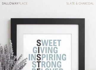 Birthday Gifts Inspiration : www.etsy.com/…