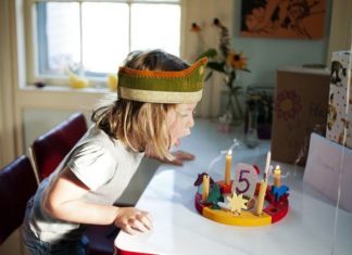 Birthday Inspiration: *