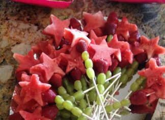 Birthday Inspiration: @queenbroni